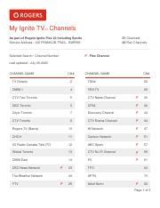 rogers teletoon chanel|rogers ignite channels.